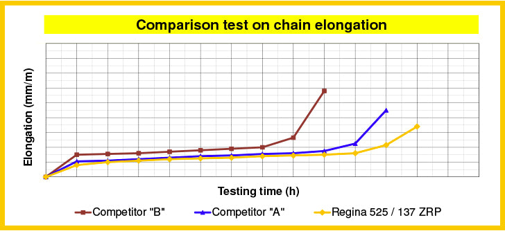 z-ring-3